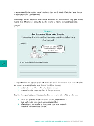 30
LA COMPETENCIA FINANCIERA EN EL MARCO DE PISA 2015 | ORIENTACIONES DIDÁCTICAS
La respuesta solicitada requiere que el estudiante haga un cálculo de cifra única y la escriba en
el espacio solicitado (“seis semanas”).
Sin embargo, existen respuestas abiertas que requieren una respuesta más larga y en donde
muchos tipos diferentes de respuestas pueden obtener la máxima puntuación esperada.
Ejemplo:
La respuesta solicitada requiere que el estudiante desarrolle la explicación de la respuesta en la
que existen varias posibilidades para obtener el máximo puntaje.
	 Los tomates se podrían pudrir antes de consumirlos.
	 Porque a lo mejor no se necesitan 10 kilos de tomates.
Otro tipo de respuestas desarrolladas que también son consideradas válidas pueden ser:
	 Tienes que gastarte 22 zeds (en vez de 2,75 o 5,50 por 1 kilo o 2
kilos) y a lo mejor no te puedes gastar esa cantidad.
	 Tal vez tengas que quedarte sin comprar otra cosa necesaria
para poder pagar la caja de tomates.
Figura 11
Tipo de respuesta abierta: mayor desarrollo
Pregunta tipo: Procesos – Analizar Información en un Contexto Financiero
(En el mercado)
Pregunta:
Da una razón que justifique esta afirmación.
Comprar la caja de tomates resulta
más económico que comprar
tomates sueltos.
 