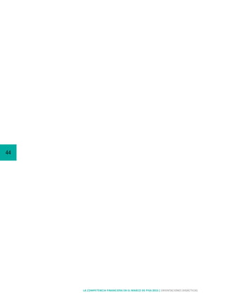 44
LA COMPETENCIA FINANCIERA EN EL MARCO DE PISA 2015 | ORIENTACIONES DIDÁCTICAS
 