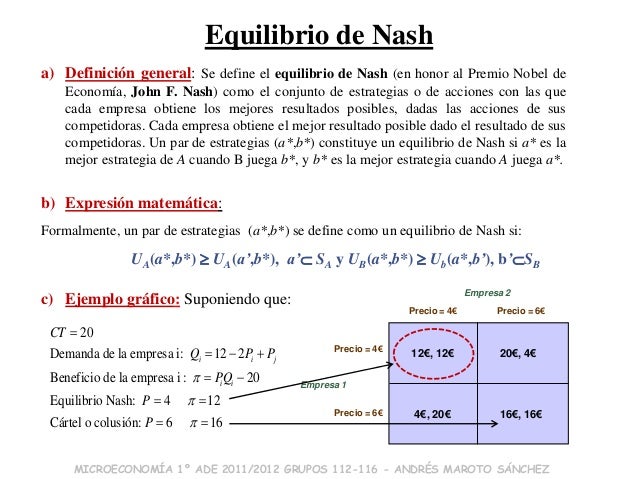 Resultado de imagen de equilibrio de nash