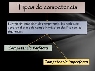 Tipos de competencia 
Existen distintos tipos de competencia, las cuales, de 
acuerdo al grado de competitividad, se clasifican en las 
siguientes: 
Competencia Perfecta 
Competencia Imperfecta 
 