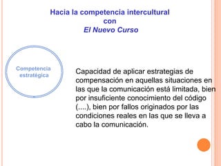 Hacia la competencia intercultural
con
El Nuevo Curso
Capacidad de aplicar estrategias de
compensación en aquellas situaci...