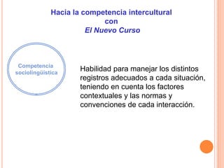 Hacia la competencia intercultural
con
El Nuevo Curso
Habilidad para manejar los distintos
registros adecuados a cada situ...