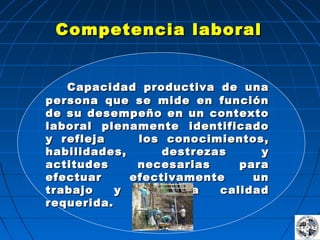   
  
  
      
  
  
  
Competencia laboralCompetencia laboral
Capacidad productiva de unaCapacidad productiva de una
persona que se mide en funciónpersona que se mide en función
de su desempeño en un contextode su desempeño en un contexto
laboral plenamente identificadolaboral plenamente identificado
y refleja los conocimientos,y refleja los conocimientos,
habilidades, destrezas yhabilidades, destrezas y
actitudes necesarias paraactitudes necesarias para
efectuar efectivamente unefectuar efectivamente un
trabajo y con la calidadtrabajo y con la calidad
requerida.requerida.
 