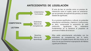 ANTECEDENTES DE LEGISLACIÓN
COMPETENCIA
LECTORA
Lineamientos
Curriculares
Estándares
Básicos de
Competencias
Derechos
Básicos de
Aprendizaje
El acto de leer se concibe como un proceso de
interacción entre el sujeto, quien se caracteriza
por ser portador de experiencias previas y un texto
dotado de significado.
Es un proceso significativo y cultural, sin pretender
estandarizar estudiantes, maestros o instituciones;
es decir, conservando la autonomía de cada
institución. Igualmente los estándares
fundamentan en la literatura el propósito de
promover el hábito de la lectura
Ellos están estrechamente articulados con los
estándares de competencias, por lo tanto,
promueven el fortalecimiento del acto lector en el
aula a la vez que fomenta la apropiación de hábitos
y gusto por la lectura
 