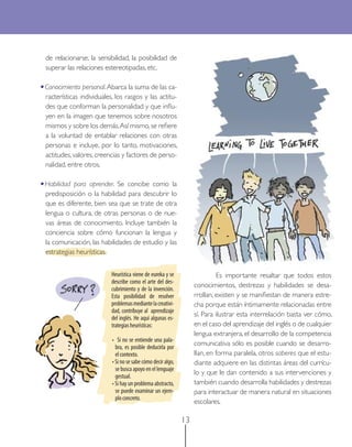 de relacionarse, la sensibilidad, la posibilidad de
superar las relaciones estereotipadas, etc.

•Conocimiento personal. Abarca la suma de las ca-

racterísticas individuales, los rasgos y las actitudes que conforman la personalidad y que inﬂuyen en la imagen que tenemos sobre nosotros
mismos y sobre los demás. Así mismo, se reﬁere
a la voluntad de entablar relaciones con otras
personas e incluye, por lo tanto, motivaciones,
actitudes, valores, creencias y factores de personalidad, entre otros.

•Habilidad

para aprender. Se concibe como la
predisposición o la habilidad para descubrir lo
que es diferente, bien sea que se trate de otra
lengua o cultura, de otras personas o de nuevas áreas de conocimiento. Incluye también la
conciencia sobre cómo funcionan la lengua y
la comunicación, las habilidades de estudio y las
estrategias heurísticas.
Heurística viene de eureka y se
describe como el arte del descubrimiento y de la invención.
Esta posibilidad de resolver
problemas mediante la creatividad, contribuye al aprendizaje
del inglés. He aquí algunas estrategias heurísticas:

Es importante resaltar que todos estos
conocimientos, destrezas y habilidades se desarrollan, existen y se maniﬁestan de manera estrecha porque están íntimamente relacionadas entre
sí. Para ilustrar esta interrelación basta ver cómo,
en el caso del aprendizaje del inglés o de cualquier
lengua extranjera, el desarrollo de la competencia
comunicativa sólo es posible cuando se desarrollan, en forma paralela, otros saberes que el estudiante adquiere en las distintas áreas del currículo y que le dan contenido a sus intervenciones y
también cuando desarrolla habilidades y destrezas
para interactuar de manera natural en situaciones
escolares.

• Si no se entiende una palabra, es posible deducirla por
el contexto.
• Si no se sabe cómo decir algo,
se busca apoyo en el lenguaje
gestual.
• Si hay un problema abstracto,
se puede examinar un ejemplo concreto.

13

 