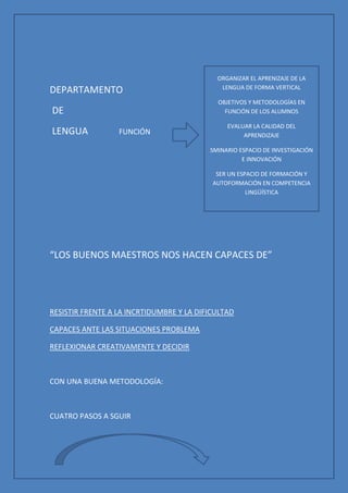 ORGANIZAR EL APRENIZAJE DE LA
                                             LENGUA DE FORMA VERTICAL
DEPARTAMENTO
                                            OBJETIVOS Y METODOLOGÍAS EN
DE                                            FUNCIÓN DE LOS ALUMNOS

                                               EVALUAR LA CALIDAD DEL
LENGUA            FUNCIÓN                           APRENDIZAJE

                                          SMINARIO ESPACIO DE INVESTIGACIÓN
                                                    E INNOVACIÓN

                                            SER UN ESPACIO DE FORMACIÓN Y
                                           AUTOFORMACIÓN EN COMPETENCIA
                                                      LINGÜÍSTICA




“LOS BUENOS MAESTROS NOS HACEN CAPACES DE”




RESISTIR FRENTE A LA INCRTIDUMBRE Y LA DIFICULTAD

CAPACES ANTE LAS SITUACIONES PROBLEMA

REFLEXIONAR CREATIVAMENTE Y DECIDIR



CON UNA BUENA METODOLOGÍA:



CUATRO PASOS A SGUIR
 