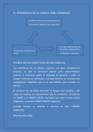 EL APRENDIZAJE DE LA LENGUA DEBE COMBINAR

                  LA PRÁCTICA: REFLEXIVA, RIGUROSA,CRÍTICA

                   EN CONTACTO DIRECTO CON LA REALIDAD




                                                         LA TEORÍA COMO ESPACIO DE
                                                         REFLEXIÓN, CONOCIMIENTO,
LO CREATIVO, LO LÚDICO Y LO
ÉTICO                                                        ESTRATEGIA Y CONTRASTE




ACERCA DE LAS DIDÁCTICAS DE LAS LENGUAS.
“La enseñanza de un idioma requiere una gran competencia
práctica, no sólo es necesario poseer unos conocimientos
teóricos e históricos sobre el lenguaje en general y sobre la
Lengua materna en particular, sino que además se necesita una
competencia lingüística que es la que habilita para enseñar un
idioma.

El profesor ha de saber describir la lengua que enseña y ser
capaz de explicar los mecanismos que la componen. Se precisa
un SABER y un SABER HACER. No basta con saber mucha teoría
lingüística, es preciso SABER HACER lingüística.

Enseñar Lengua es enseñar a servirse de ella “LÁZARO
CARRETER.

Alumna Ana Mar
 