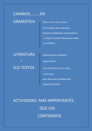 CAMBIOS……….EN
GRAMÁTICA      No es un fin en si misma

               Instrumento de ayuda para

               Resolver problemas comunicativos

               y mejorar nuestra eficacia en todos

               los ámbitos



LITERATURA     Espacios para compartir

   Y           experiencias

SUS TEXTOS     para conectar con mi vida y

               mi tiempo

               para descubrir la belleza del

               lenguaje literario




ACTIVIDADES MÁS IMPORTANTES
             QUE LOS
             CONTENIDOS
 