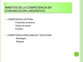 ÁMBITOS DE LA COMPETENCIA EN
COMUNICACIÓN LINGÜÍSTICA


   COMPETENCIA LECTORA.
          Propósitos de lectura.
          Clases de textos.
          El lector.


   COMPETENCIA PARA HABLAR Y ESCUCHAR.
          Monólogos.
          Diálogos.
 