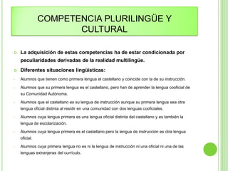 COMPETENCIA PLURILINGÜE Y
                      CULTURAL

   La adquisición de estas competencias ha de estar condicionada por
    peculiaridades derivadas de la realidad multilingüe.
   Diferentes situaciones lingüísticas:
•   Alumnos que tienen como primera lengua el castellano y coincide con la de su instrucción.

•   Alumnos que su primera lengua es el castellano, pero han de aprender la lengua cooficial de
    su Comunidad Autónoma.

•   Alumnos que el castellano es su lengua de instrucción aunque su primera lengua sea otra
    lengua oficial distinta al residir en una comunidad con dos lenguas cooficiales.

•   Alumnos cuya lengua primera es una lengua oficial distinta del castellano y es también la
    lengua de escolarización.

•   Alumnos cuya lengua primera es el castellano pero la lengua de instrucción es otra lengua
    oficial.

•   Alumnos cuya primera lengua no es ni la lengua de instrucción ni una oficial ni una de las
    lenguas extranjeras del currículo.
 
