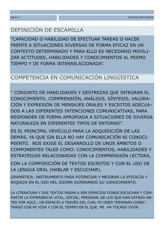 Página 2                                                  ESCUELAS INTELIGENTES




DEFINICIÓN DE ESCAMILLA
“CAPACIDAD O HABILIDAD DE EFECTUAR TAREAS O HACER
FRENTE A SITUACIONES DIVERSAS DE FORMA EFICAZ EN UN
CONTEXTO DETERMINADO Y PARA ELLO ES NECESARIO MOVILI-
ZAR ACTITUDES, HABILIDADES Y CONOCIMIENTOS AL MISMO
TIEMPO Y DE FORMA INTERRELACIONADA”.


COMPETENCIA EN COMUNICACIÓN LINGÜÍSTICA

“ CONJUNTO DE HABILIDADES Y DESTREZAS QUE INTEGRAN EL
CONOCIMIENTO, COMPRENSIÓN, ANÁLISIS, SÍNTESIS, VALORA-
CIÓN Y EXPRESIÓN DE MENSAJES ORALES Y ESCRITOS ADECUA-
DOS A LAS DIFERENTES INTENCIONES COMUNICATIVAS, PARA
RESPONDER DE FORMA APROPIADA A SITUACIONES DE DIVERSA
NATURALEZA EN DIFERENTES TIPOS DE ENTORNO”.
ES EL PRINCIPAL VEHÍCULO PARA LA ADQUISICIÓN DE LAS
DEMÁS, YA QUE SIN ELLA NO HAY COMUNICACIÓN NI CONOCI-
MIENTO. NOS EXIGE EL DESARROLLO DE UNOS ÁMBITOS O
COMPONENTES TALES COMO: CONOCIMIENTOS, HABILIDADES Y
ESTRATEGIAS RELACIONADAS CON LA COMPRENSIÓN LECTORA,
CON LA COMPOSICIÓN DE TEXTOS ESCRITOS Y CON EL USO DE
LA LENGUA ORAL (HABLAR Y ESCUCHAR).
GRAMÁTICA: INSTRUMENTO PARA POTENCIAR Y MEJORAR LA EFICACIA Y
RIQUEZA EN EL USO DEL IDIOMA DOMINANDO SU CONOCIMIENTO.

LA LITERATURA Y SUS TEXTOS PASAN A SER ESPACIOS DONDE ESCUCHAR Y COM-
PARTIR LA EXPERIENCIA VITAL, SOCIAL, PERSONAL DE LOS QUE HAN ESTADO AN-
TES POR AQUÍ.; UN ESPACIO A TRAVÉS DEL CUAL YO DEBO TERMINAR CONEC-
TANDO CON MI VIDA Y CON EL TIEMPO EN EL QUE ME HA TOCADO VIVIR.
 