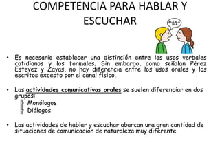 COMPETENCIA PARA HABLAR Y
               ESCUCHAR

• Es necesario establecer una distinción entre los usos verbales
  cotidianos y los formales. Sin embargo, como señalan Pérez
  Estevez y Zayas, no hay diferencia entre los usos orales y los
  escritos excepto por el canal físico.

• Las actividades comunicativas orales se suelen diferenciar en dos
  grupos:
   ╠ Monólogos
   ╠ Diálogos

• Las actividades de hablar y escuchar abarcan una gran cantidad de
  situaciones de comunicación de naturaleza muy diferente.
 