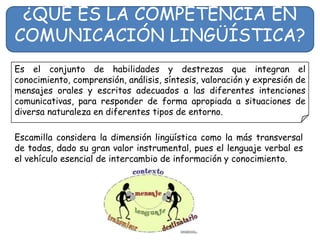 ¿QUÉ ES LA COMPETENCIA EN
COMUNICACIÓN LINGÜÍSTICA?
Es el conjunto de habilidades y destrezas que integran el
conocimiento, comprensión, análisis, síntesis, valoración y expresión de
mensajes orales y escritos adecuados a las diferentes intenciones
comunicativas, para responder de forma apropiada a situaciones de
diversa naturaleza en diferentes tipos de entorno.

Escamilla considera la dimensión lingüística como la más transversal
de todas, dado su gran valor instrumental, pues el lenguaje verbal es
el vehículo esencial de intercambio de información y conocimiento.
 