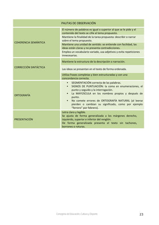 23Consejería de Educación, Cultura y Deporte
PAUTAS DE OBSERVACIÓN 
COHERENCIA SEMÁNTICA  
El número de palabras es igual o superior al que se le pide y el 
contenido del texto se ciñe al tema propuesto. 
Mantiene la finalidad de la tarea propuesta: describir o narrar 
sobre el tema propuesto. 
Mantiene una unidad de sentido: se entiende con facilidad, las 
ideas están claras y no presenta contradicciones. 
Emplea un vocabulario variado, usa adjetivos y evita repeticiones 
innecesarias. 
CORRECCIÓN SINTÁCTICA 
 
Mantiene la estructura de la descripción o narración. 
Las ideas se presentan en el texto de forma ordenada.  
Utiliza frases completas y bien estructuradas y con una 
concordancia correcta. 
ORTOGRAFÍA 
 SEGMENTACIÓN correcta de las palabras. 
 SIGNOS  DE  PUNTUACIÓN:  la  coma  en  enumeraciones,  el 
punto y seguido y la interrogación. 
 La  MAYÚSCULA  en  los  nombres  propios  y  después  de 
punto. 
 No  comete  errores  de  ORTOGRAFÍA  NATURAL  (al  leerse 
pierden  o  cambian  su  significado,  como  por  ejemplo 
“ferrero” por febrero). 
PRESENTACIÓN 
Letra clara y legible. 
Se  ajusta  de  forma  generalizada  a  los  márgenes  derecho, 
izquierdo, superior e inferior del renglón. 
De  forma  generalizada  presenta  el  texto  sin  tachones, 
borrones o roturas. 
 
 
 
 
 
 
 
 
 
 
 
 
