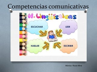 Competencias comunicativas
Mónica Rocio Mina
 