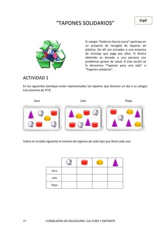 17 CONSEJERÍA DE EDUCACIÓN, CULTURA Y DEPORTE
 “TAPONES SOLIDARIOS” 
El colegio “Federico García Lorca” participa en 
un  proyecto  de  recogida  de  tapones  de 
plástico. De allí son enviados a una empresa 
de  reciclaje  que  paga  por  ellos.  El  dinero 
obtenido  es  donado  a  una  persona  con 
problemas graves de salud. A esta acción se  
le  denomina  “Tapones  para  una  vida”  o 
“Tapones solidarios”. 
ACTIVIDAD 1
En las siguientes bandejas están representados los tapones que llevaron un día a su colegio 
tres alumnas de 3º B: 
  Sara          Lola                             Pepa 
Indica en la tabla siguiente el número de tapones de cada tipo que llevó cada una:  
Sara 
Lola 
Pepa 
Crp2 
 