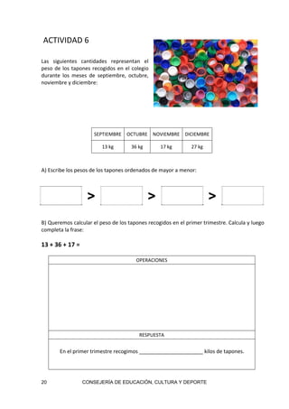 20 CONSEJERÍA DE EDUCACIÓN, CULTURA Y DEPORTE
 ACTIVIDAD 6 
Las  siguientes  cantidades  representan  el 
peso de los tapones recogidos en el colegio 
durante  los  meses  de  septiembre,  octubre, 
noviembre y diciembre:  
 
 
 
 
 
SEPTIEMBRE OCTUBRE NOVIEMBRE DICIEMBRE 
13 kg  36 kg  17 kg  27 kg 
A) Escribe los pesos de los tapones ordenados de mayor a menor:  
B) Queremos calcular el peso de los tapones recogidos en el primer trimestre. Calcula y luego 
completa la frase: 
 
13 + 36 + 17 = 
 
OPERACIONES 
 
 
 
 
 
RESPUESTA 
En el primer trimestre recogimos ______________________ kilos de tapones. 
> > >
 