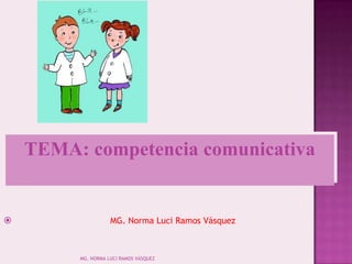 TEMA: competencia comunicativa


                   MG. Norma Luci Ramos Vásquez



         MG. NORMA LUCI RAMOS VÁSQUEZ
 