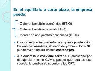 ◦ Obtener beneficio económico (BT>0).
◦ Obtener beneficio normal (BT=0).
◦ Incurrir en una pérdida económica (BT<0).
 Cuando esto último sucede, la empresa puede evitar
los costos variables, dejando de producir. Pero NO
puede evitar incurrir en sus costos fijos.
 A la empresa le conviene cerrar si el precio cae por
debajo del mínimo CVMe; puesto que, cuando eso
sucede, la pérdida es superior a los CFT.
En el equilibrio a corto plazo, la empresa
puede:
 