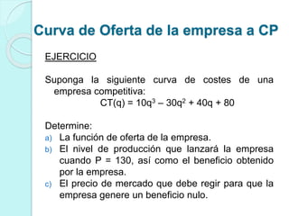 EJERCICIO
Suponga la siguiente curva de costes de una
empresa competitiva:
CT(q) = 10q3 – 30q2 + 40q + 80
Determine:
a) La función de oferta de la empresa.
b) El nivel de producción que lanzará la empresa
cuando P = 130, así como el beneficio obtenido
por la empresa.
c) El precio de mercado que debe regir para que la
empresa genere un beneficio nulo.
Curva de Oferta de la empresa a CP
 