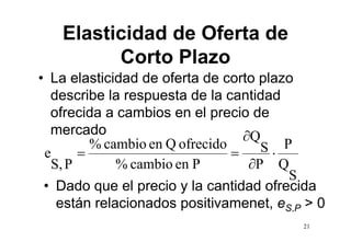 Elasticidad de Oferta de
         Corto Plazo
• La elasticidad de oferta de corto plazo
  describe l respuesta d l cantidad
  d      ib la          t de la      tid d
  ofrecida a cambios en el precio de
  mercado                           ∂Q
          % cambio en Q ofrecido       S⋅ P
 e     =                         =
  S, P        % cambio en P          ∂P Q
                                           S
 • D d que el precio y l cantidad ofrecida
   Dado         l     i   la     tid d f id
   están relacionados positivamenet, eS,P > 0
                                         21
 