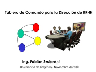 Tablero de Comando para la Dirección de RRHH Ing. Fabián Szulanski   Universidad de Belgrano - Noviembre de 2001 