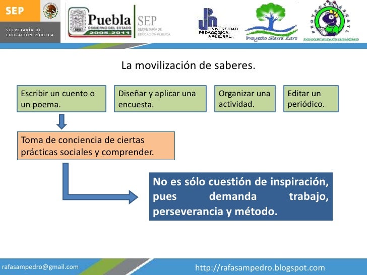 Competencias