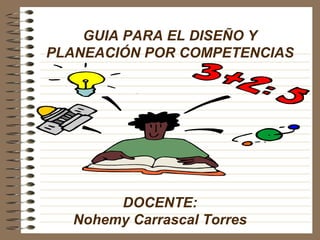 GUIA PARA EL DISEÑO Y PLANEACIÓN POR COMPETENCIAS DOCENTE: Nohemy Carrascal Torres 