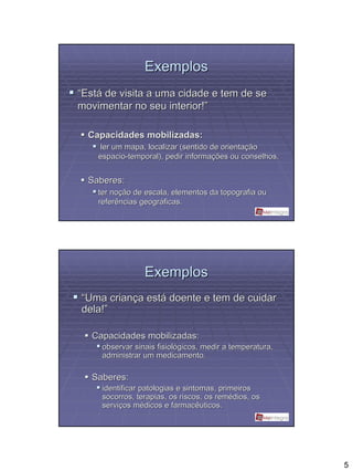 Exemplos
“Está de visita a uma cidade e tem de se
movimentar no seu interior!”

  Capacidades mobilizadas:
     ler um mapa, localizar (sentido de orientação
                                        orientaç
    espacio-temporal), pedir informações ou conselhos.
    espacio- temporal),       informaç


  Saberes:
    ter noção de escala, elementos da topografia ou
        noç
    referências geográficas.
                geográ




                 Exemplos
“Uma criança está doente e tem de cuidar
dela!”

   Capacidades mobilizadas:
     observar sinais fisiológicos, medir a temperatura,
                     fisioló
     administrar um medicamento.

   Saberes:
     identificar patologias e sintomas, primeiros
     socorros, terapias, os riscos, os remédios, os
                                       remé
     serviços médicos e farmacêuticos.
     serviç mé




                                                          5
 