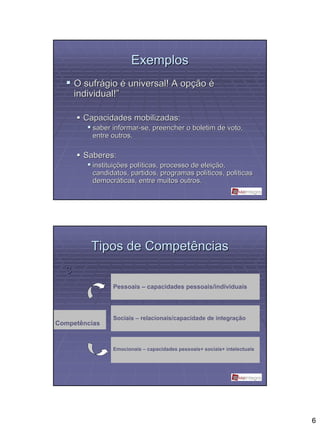 Exemplos
      O sufrágio é universal! A opção é
      individual!”

        Capacidades mobilizadas:
          saber informar-se, preencher o boletim de voto,
                informar-
          entre outros.

        Saberes:
          instituições políticas, processo de eleição,
          instituiç    polí                   eleiç
          candidatos, partidos, programas políticos, políticas
                                            polí       polí
          democráticas, entre muitos outros.
          democrá




          Tipos de Competências
  3
                Pessoais – capacidades pessoais/individuais




                Sociais – relacionais/capacidade de integração
Competências


                Emocionais – capacidades pessoais+ sociais+ intelectuais




                                                                           6
 