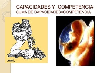 CAPACIDADES Y COMPETENCIA
SUMA DE CAPACIDADES=COMPETENCIA
 
