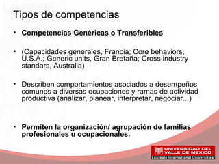 Tipos de competencias
• Competencias Genéricas o Transferibles
• (Capacidades generales, Francia; Core behaviors,
U.S.A.; Generic units, Gran Bretaña; Cross industry
standars, Australia)
• Describen comportamientos asociados a desempeños
comunes a diversas ocupaciones y ramas de actividad
productiva (analizar, planear, interpretar, negociar...)
• Permiten la organización/ agrupación de familias
profesionales u ocupacionales.
 