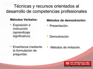 Técnicas y recursos orientados al
desarrollo de competencias profesionales
Métodos Verbales:
 Exposición e
instrucción
(aprendizaje
significativo).
 Enseñanza mediante
la formulación de
preguntas.
Métodos de demostración:
 Presentación.
 Demostración
 Métodos de imitación.
 