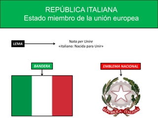 BANDERA EMBLEMA NACIONAL
Nata per Unire
«italiano: Nacida para Unir»
REPÚBLICA ITALIANA
Estado miembro de la unión europea
LEMA
 