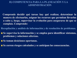 II) COMPETENCIA PARA LA PLANEACIÓN Y LA
ADMINISTRACIÓN
Comprende decidir qué tareas hay qué realizar, determinar la
manera de efectuarlas, asignar los recursos que permitan llevarlas
a cabo y, luego, supervisar la evolución para asegurarse de que se
cumplan. Comprende:
Recopilación y análisis de información y de resolución de problemas.
Se supervisa la información y se emplea para identificar síntomas,
problemas y soluciones alternas.
Se toman desiciones oportunas.
Se corren riesgos calculados y se anticipan las consecuencias.
 