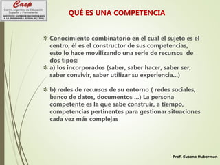 ✽ Conocimiento combinatorio en el cual el sujeto es el
centro, él es el constructor de sus competencias,
esto lo hace movilizando una serie de recursos de
dos tipos:
✽ a) los incorporados (saber, saber hacer, saber ser,
saber convivir, saber utilizar su experiencia...)
✽ b) redes de recursos de su entorno ( redes sociales,
banco de datos, documentos ...) La persona
competente es la que sabe construir, a tiempo,
competencias pertinentes para gestionar situaciones
cada vez más complejas
QUÉ ES UNA COMPETENCIA
Prof. Susana Huberman
 