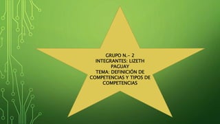 GRUPO N.- 2
INTEGRANTES: LIZETH
PAGUAY
TEMA: DEFINICIÓN DE
COMPETENCIAS Y TIPOS DE
COMPETENCIAS
 
