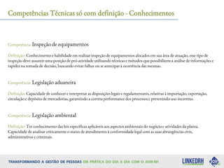 Competências Técnicas só com definição - Conhecimentos
Competência: Inspeção de equipamentos
Definição: Conhecimento e habilidade em realizar inspeção de equipamentos alocados em sua área de atuação, esse tipo de
inspeção deve assumir uma posição de pró-atividade utilizando técnicas e métodos que possibilitem a análise de informações e
rapidez na tomada de decisão, buscando evitar falhas ou se antecipar à ocorrência das mesmas.
Competência: Legislação aduaneira
Definição: Capacidade de conhecer e interpretar as disposições legais e regulamentares, relativas à importação, exportação,
circulação e depósito de mercadorias, garantindo a correta performance dos processos e prevenindo uso incorreto.
Competência: Legislação ambiental
Definição: Ter conhecimento das leis específicas aplicáveis aos aspectos ambientais do negócio e atividades da planta.
Capacidade de analisar criticamente o status de atendimento à conformidade legal com as suas abrangências civis,
administrativas e criminais.
 
