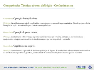Competências Técnicas só com definição - Conhecimentos
Competência: Operação de empilhadeira
Definição: Capacidade de operação de empilhadeira, em acordo com as normas de segurança da área. Além desta competência,
há exigências legais a serem supridas para a operação de empilhadeira.
Competência: Operação de ponte rolante
Definição: Conhecimento sobre operação de pontes rolantes (com ou sem botoeira), utilizadas na movimentação de
equipamentos e/ou peças dentro da área de atuação do cargo a que esta competência é assinalada.
Competência: Organização de arquivos
Definição: Conhecimento e capacidade de efetuar a organização de arquivo, de acordo com o volume, frequência de consultas
e o tipo de material que deve ser guardado, com finalidade de facilitar a localização dos mesmos quando necessário.
 
