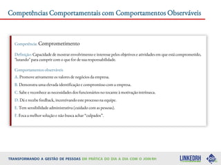 Competências Comportamentais com Comportamentos Observáveis
Competência: Comprometimento
Definição: Capacidade de mostrar envolvimento e interesse pelos objetivos e atividades em que está comprometido,
"lutando" para cumprir com o que for de sua responsabilidade.
Comportamentos observáveis
A. Promove ativamente os valores de negócios da empresa.
B. Demonstra uma elevada identificação e compromisso com a empresa.
C. Sabe e reconhece as necessidades dos funcionários no tocante à motivação intrínseca.
D. Dá e recebe feedback, incentivando este processo na equipe.
E. Tem sensibilidade administrativa (cuidado com as pessoas).
F. Foca a melhor solução e não busca achar “culpados”.
 