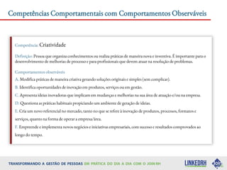 Competências Comportamentais com Comportamentos Observáveis
Competência: Criatividade
Definição: Pessoa que organiza conhecimentos ou realiza práticas de maneira nova e inventiva. É importante para o
desenvolvimento de melhorias de processo e para profissionais que devem atuar na resolução de problemas.
Comportamentos observáveis
A. Modifica práticas de maneira criativa gerando soluções originais e simples (sem complicar).
B. Identifica oportunidades de inovação em produtos, serviços ou em gestão.
C. Apresenta ideias inovadoras que implicam em mudanças e melhorias na sua área de atuação e/ou na empresa.
D. Questiona as práticas habituais propiciando um ambiente de geração de ideias.
E. Cria um novo referencial no mercado, tanto no que se refere à inovação de produtos, processos, formatos e
serviços, quanto na forma de operar a empresa/área.
F. Empreende e implementa novos negócios e iniciativas empresariais, com sucesso e resultados comprovados ao
longo do tempo.
 