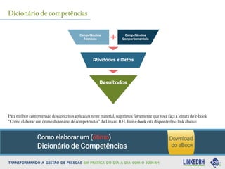 Dicionário de competências
Para melhor compreensão dos conceitos aplicados neste material, sugerimos fortemente que você faça a leitura do e-book
“Como elaborar um ótimo dicionário de competências” da Linked RH. Este e-book está disponível no link abaixo:
 