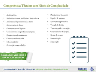 • Análise crítica
• Análise de cenários, tendências e concorrência
• Análise do comportamento do cliente
• Apresentação de dados
• Conhecimento do negócio
• Conhecimento dos produtos da empresa
• Contato com cliente externo
• Contato com fornecedor
• Falar em público
• Orientação para resultados
Competências Técnicas com Níveis de Complexidade
• Planejamento financeiro
• Rapidez de resposta
• Resolução de problemas
• Tomada de decisão
• Visão integrada e estratégica
• Gerenciamento de projeto
• Gestão de pessoas
• Idioma: inglês
• Negociação
 
