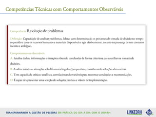 Competências Técnicas com Comportamentos Observáveis
Competência: Resolução de problemas
Definição: Capacidade de analisar problemas, liderar com determinação os processos de tomada de decisão no tempo
requerido e com os recursos humanos e materiais disponíveis e agir efetivamente, mesmo na presença de um contexto
incerto e ambíguo.
Comportamentos observáveis
A. Analisa dados, informações e situações obtendo conclusões de forma criteriosa para auxiliar na tomada de
decisões.
B. Avalia e estuda as situações sob diferentes ângulos/perspectivas, considerando soluções alternativas.
C. Tem capacidade crítica e analítica, correlacionando variáveis para sustentar conclusões e recomendações.
D. É capaz de apresentar uma seleção de soluções práticas e viáveis de implementação.
 