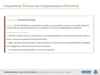 Competências Técnicas com Comportamentos Observáveis
Competência: Tomada de decisão
Definição: Avalia a habilidade em tomar decisões sozinho, sem necessidade de consensos ou consultas. O grau de
complexidade ou impacto da decisão deve ser considerado nos níveis de complexidade da competência.
Comportamentos observáveis
A. Identifica e analisa os fatos e acontecimentos, envolvendo adequadamente as partes interessadas, para avaliar os
riscos e os impactos resultantes de uma possível decisão.
B. Julga e/ou decide sem possuir todos os dados necessários, e no momento certo, utilizando diferentes abordagens
em seu julgamento, a fim de aumentar as chances favoráveis.
C. Toma decisões em prazos adequados e com custos compatíveis.
 