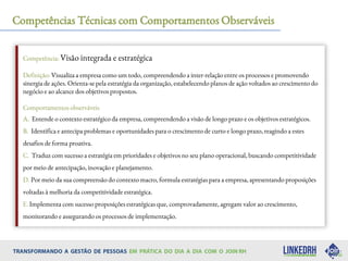 Competências Técnicas com Comportamentos Observáveis
Competência: Visão integrada e estratégica
Definição: Visualiza a empresa como um todo, compreendendo a inter-relação entre os processos e promovendo
sinergia de ações. Orienta-se pela estratégia da organização, estabelecendo planos de ação voltados ao crescimento do
negócio e ao alcance dos objetivos propostos.
Comportamentos observáveis
A. Entende o contexto estratégico da empresa, compreendendo a visão de longo prazo e os objetivos estratégicos.
B. Identifica e antecipa problemas e oportunidades para o crescimento de curto e longo prazo, reagindo a estes
desafios de forma proativa.
C. Traduz com sucesso a estratégia em prioridades e objetivos no seu plano operacional, buscando competitividade
por meio de antecipação, inovação e planejamento.
D. Por meio da sua compreensão do contexto macro, formula estratégias para a empresa, apresentando proposições
voltadas à melhoria da competitividade estratégica.
E. Implementa com sucesso proposições estratégicas que, comprovadamente, agregam valor ao crescimento,
monitorando e assegurando os processos de implementação.
 