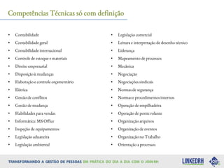 Competências Técnicas só com definição
• Contabilidade
• Contabilidade geral
• Contabilidade internacional
• Controle de estoque e materiais
• Direito empresarial
• Disposição à mudanças
• Elaboração e controle orçamentário
• Elétrica
• Gestão de conflitos
• Gestão de mudança
• Habilidades para vendas
• Informática: MS Office
• Inspeção de equipamentos
• Legislação aduaneira
• Legislação ambiental
• Legislação comercial
• Leitura e interpretação de desenho técnico
• Liderança
• Mapeamento de processos
• Mecânica
• Negociação
• Negociações sindicais
• Normas de segurança
• Normas e procedimentos internos
• Operação de empilhadeira
• Operação de ponte rolante
• Organização arquivos
• Organização de eventos
• Organização no Trabalho
• Orientação a processos
 