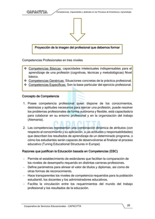 Competencias, Capacidades y Aptitudes en los Procesos de Enseñanza y Aprendizaje
Cooperativa de Servicios Educacionales - CAPACITTA 20
Competencias Profesionales en tres niveles
 Competencias Básicas: capacidades intelectuales indispensables para el
aprendizaje de una profesión (cognitivas, técnicas y metodológicas) Nivel
básico.
 Competencias Genéricas: Situaciones concretas de la práctica profesional.
 Competencias Específicas: Son la base particular del ejercicio profesional.
Concepto de Competencia
1. Posee competencia profesional quien dispone de los conocimientos,
destrezas y aptitudes necesarios para ejercer una profesión, puede resolver
los problemas profesionales de forma autónoma y flexible, está capacitado/a
para colaborar en su entorno profesional y en la organización del trabajo
(Alemania).
2. Las competencias representan una combinación dinámica de atributos (con
respecto al conocimiento y su aplicación, a ¡as actitudes y responsabilidades)
que describen los resultados de aprendizaje de un determinado programa, o
cómo los estudiantes serán capaces de desenvolverse al finalizar el proceso
educativo (Tuning Educational Structures in Europe)
Razones que justifican la Educación basada en Competencias (EBC)
 Permite el establecimiento de estándares que facilitan la comparación de
los niveles de desempeño requerido en distintas carreras-profesiones.
 Define parámetros para alinear el valor de títulos y diplomas, así como de
otras formas de reconocimiento.
 Hace transparentes los niveles de competencia requeridos para la población
estudiantil, los docentes y los administradores educativos.
 Facilita la vinculación entre los requerimientos del mundo del trabajo
profesional y los resultados de la educación.
Proyección de la imagen del profesional que debemos formar
 