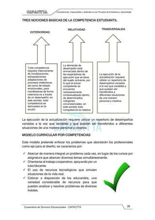Competencias, Capacidades y Aptitudes en los Procesos de Enseñanza y Aprendizaje
Cooperativa de Servicios Educacionales - CAPACITTA 26
TRES NOCIONES BASICAS DE LA COMPETENCIA ESTUDIANTIL
La ejecución de la actualización requiere utilizar un repertorio de desempeños
variados a la vez que variables y que puedan ser transferidos a diferentes
situaciones de una manera personal y creativa.
MODELO CURRICULAR POR COMPETENCIAS
Este modelo pretende enfocar los problemas que abordarán los profesionales
como eje para el diseño; se caracteriza por:
 Abarcar de manera integral un problema cada vez, en lugar de los cursos por
asignatura que abarcan diversos temas simultáneamente.
 Orientarse al trabajo cooperativo, apoyando por un
tutor/docente.
 El uso de recursos tecnológicos que simulen
situaciones de la vida real.
 Colocar a disposición de los educandos, una
variedad considerable de recursos para que
puedan analizar y resolver problemas de diversas
índoles.
Toda competencia
requiere internamente
de movilizaciones,
extrapolaciones,
adaptaciones de
procesos intelectivos,
así como de estado
emocionales, para
manifestarse de forma
ostensiva es a través
de un desempeño; en
este sentido, toda
competencia se
demuestra en la
acción.
La demanda de
desempeño está
enmarcada dentro de
las expectativas de
ejecución que se tiene
del sujeto actuante, por
lo que el actuar
competente se
encuentra
necesariamente
contextualizado dentro
de determinados
márgenes
circunstanciales, en
este sentido toda
competencia es relativa
La ejecución de la
actualización requiere
utilizar un repertorio de
desempeños variados
a la vez que variables y
que puedan ser
transferidos a
diferentes situaciones
de una manera
personal y creativa.
EXTERIORIDAD
RELATIVIDAD TRANSVERSALIDA
 