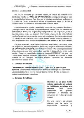 Competencias, Capacidades y Aptitudes en los Procesos de Enseñanza y Aprendizaje
Cooperativa de Servicios Educacionales - CAPACITTA 39
conste de una capacidad.
Por ello, es necesario que un centro elabore, en función del contexto social
donde está inserto, un PANEL DE CAPACIDADES a conseguir a lo largo de toda
la escolaridad del alumno. Este debe ser el objetivo prioritario de un Proyecto
Educativo de Centro. Estas capacidades se organizarán luego por cursos y
posteriormente se convertirán en objetivos de todas las áreas.
Conviene recordar que las capacidades no son de ninguna edad del alumno
(valen para todas las edades, aunque el nivel de consecución sea diferente en
cada edad) ni de ninguna asignatura (valen para todas las asignaturas, aunque
algunas encajen mejor que otras en determinada asignatura). De este modo se
pueden fijar para un curso escolar, unos seis objetivos en forma de capacidades
(incluye cada uno una capacidad) que se pueden trabajar en cada asignatura o
área. Esto es una tarea prioritaria del PROYECTO CURRICULAR DE CENTRO.
Elegidas estas seis capacidades (objetivos-capacidades) comunes a todas
las asignaturas, se descomponen en destrezas y surge de este modo un PANEL
DE CAPACIDADES-DESTREZAS. Posteriormente de estas seis capacidades se
eligen tres para cada área o asignatura tratando de desarrollarlas en un curso
escolar. Estas tres capacidades destrezas pasan al MODELO T de área y se
convierten en objetivos generales de la misma. Conviene recordar que la mejor
manera de no conseguir desarrollar ninguna capacidad, es pretender
desarrollarlas todas a la vez.
b. Concepto de Destreza
Destreza es una habilidad específica para.,., que utiliza el aprendiz para
aprender. Un conjunto o constelación de destrezas constituye una capacidad.
Las capacidades no se pueden trabajar de una manera directa, es necesario
trabajar sus destrezas respectivas.
c. Concepto de Habilidad
Habilidad es un paso mental
estático o potencial. Un conjunto
de habilidades constituye una
destreza. Estos pasos
potenciales se pueden
desarrollar y entonces se
convierten en reales (procesos
reales).
De una manera aproximada
diremos que la suma de
capacidades, destrezas y
 